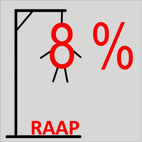 POUR L’ABROGATION DU DÉCRET RAAP/IRCEC.